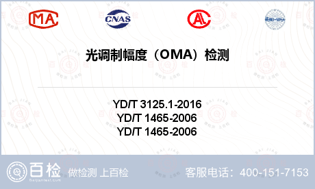 光调制幅度（OMA）检测