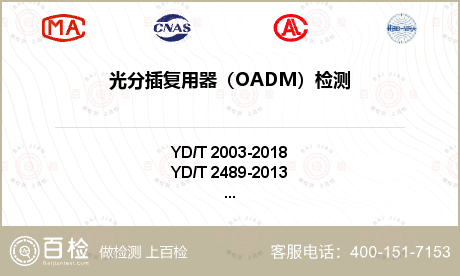 光分插复用器（OADM）检测