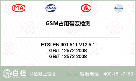 GSM占用带宽检测