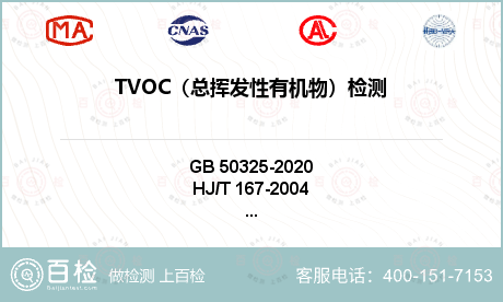 TVOC（总挥发性有机物）检测