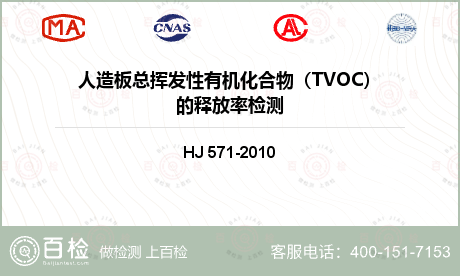 人造板总挥发性有机化合物（TVOC）的释放率检测