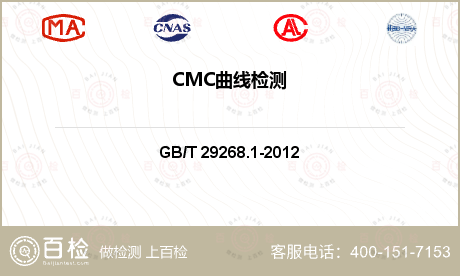 CMC曲线检测