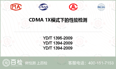 CDMA 1X模式下的性能检测