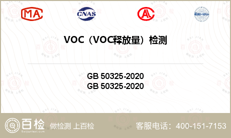 VOC（VOC释放量）检测