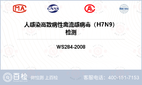 人感染高致病性禽流感病毒（H7N