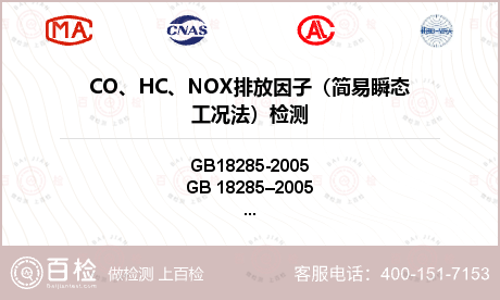 CO、HC、NOX排放因子（简易