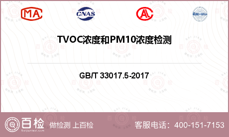 TVOC浓度和PM10浓度检测