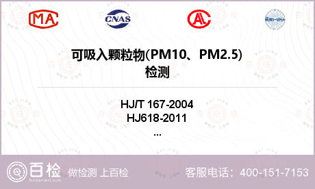 可吸入颗粒物(PM10、PM2.