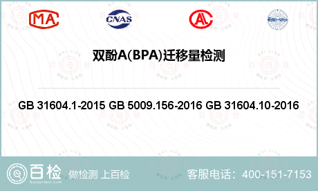 双酚A(BPA)迁移量检测