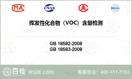 挥发性化合物（VOC）含量检测