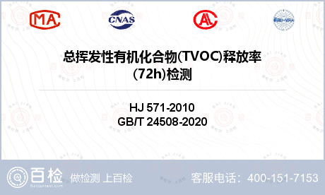 总挥发性有机化合物(TVOC)释放率(72h)检测
