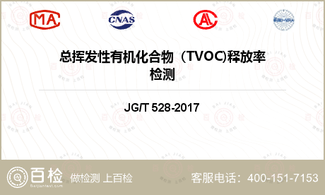 总挥发性有机化合物（TVOC)释放率检测