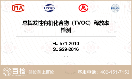 总挥发性有机化合物（TVOC）释放率检测