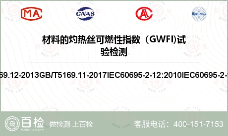 材料的灼热丝可燃性指数（GWFI