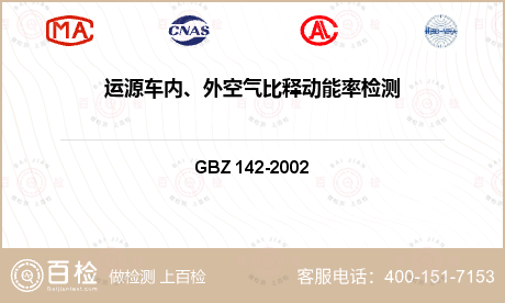 运源车内、外空气比释动能率检测