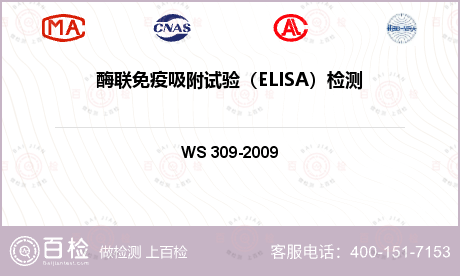 酶联免疫吸附试验（ELISA）检