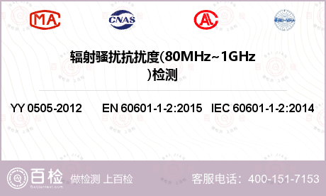 辐射骚扰抗扰度(80MHz~1G