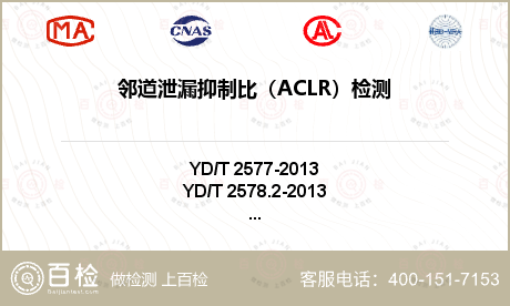 邻道泄漏抑制比（ACLR）检测