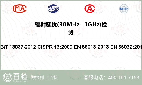 辐射骚扰(30MHz--1GHz