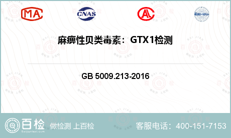 麻痹性贝类毒素：GTX1检测